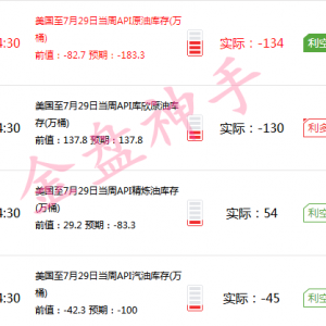 8.3���u��API�������գ��Ճ�ԭ�Ͱ��y��Ȼ��������h