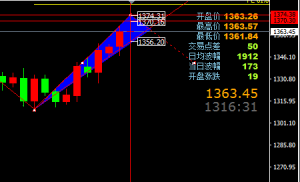 ���н�-���Σ��^�g˼·���^�g������