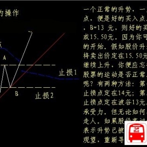 ���ݕr(sh��)�I���Ʊ�ĳ��÷���(�D)