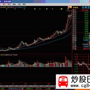 �I�u�c�Д�����(zh��n)����(�D)