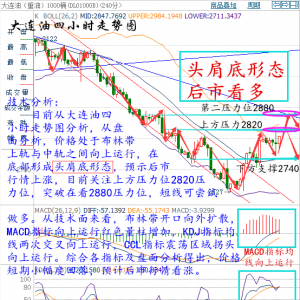 �����h�𣺴����F(xi��n)؛ԭ�ͱ�������������һ�������h��