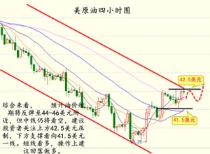 ����۽�8.8�����F؛ԭ�������B�Ͳ������h