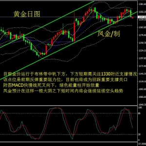 �P����ؔ���n�����r�����Ϣ�A�ڣ��S���՛Q��1330һ��