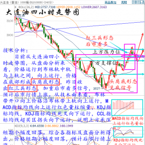 �����h��8��9�������ͼ����y�������h�������u(p��ng)��