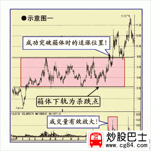 �Ƀrͻ�ƺ�׷�q���I�c