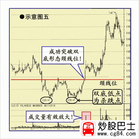 �Ƀrͻ�ƺ�׷�q��6�N�I�c