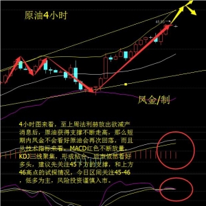 �P����ؔ���S������1340��ʎ��CPI��Ϣ��̖�ܷ��ȣ�