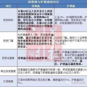 ���ͨ���tһ�D���� 8��8�����Ҏ(gu��) 4�������