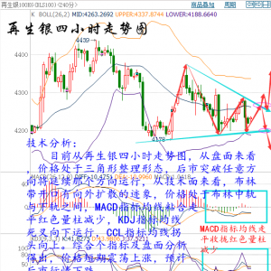 �����h�𣺃��a(ch��n)Ӌ(j��)���ٴθ���ˮ�棬�W����Ƿ��ܷ�(w��n)��ԭ���Ј�(ch��ng)��