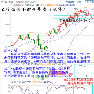 �����h�𣺃��a(ch��n)�A(y��)�ڽ��أ����c(di��n)�P(gu��n)ע����ʮ�c(di��n)��EIAԭ�͎���Ƿ������������������u(p��ng)��