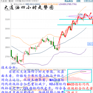 �����h�𣺵��̓r(ji��)�r(sh��)�� ����ʯ�͹�˾���ȿ���ס!