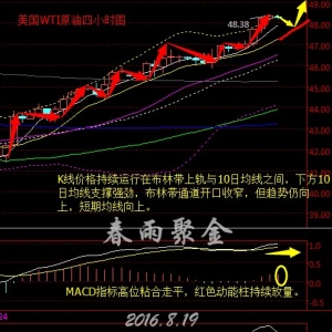 ����۽��չ�֮���̓rϲӭ�����B�q ��_��50��Ԫ���P��