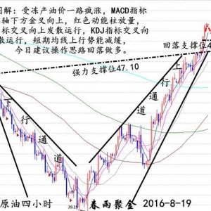 ����۽�8.19�����F؛ԭ�͡����B�Ͳ������h