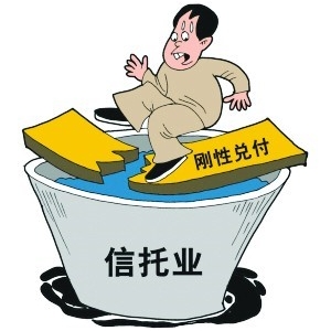 ���Є��ԃ������Ƶ����x