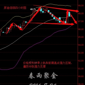 ����۽�API�����̓r�_�P��ˮ EIA�������{����ԭ�����w?