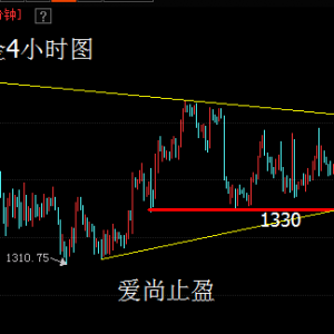 ����ֹӯ���S����m����ʎ������1330�^�m�࣡