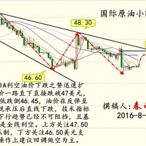 ����۽�8.25�����F؛ԭ�͡����B������������������h