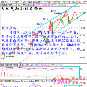 �����h�𣺣�ԭ�������ΑB�ʂ�ӭ��API���F؛ԭ�Ͱ��y����Ȼ��������h