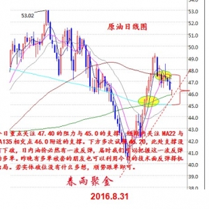 ����۽�8.31�����F؛ԭ�ʹ��B�Ͱ��y����Ȼ��������h