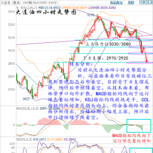 �����h��9.1�����F؛ԭ�Ͱ��y����Ȼ��������h���R���У����u��