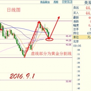 ����۽�9.1�����F؛ԭ�͡����B�͡����y����Ȼ��������h