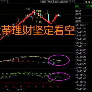 �����ؔ��9.1���u��Ȼ��EIA�ؿ�֮�������h