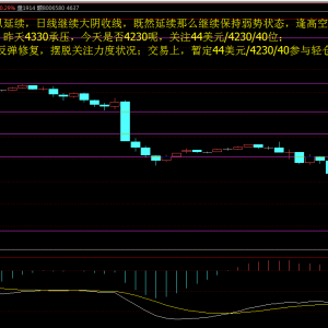 Ф�Y��:9.2���g���F�r����r֮ҹ��ȥ�Ώ�