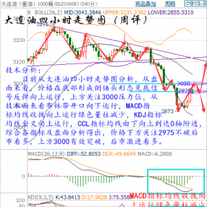 �����h�𣺡����u�������F؛ԭ�͡����y�����c�u��������β�����