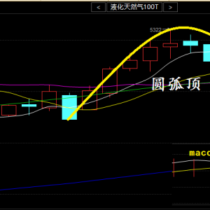 �������c(di��n)��9.5����(k��)��Σ�C(j��)���l(f��)����Ȼ��Љ�����