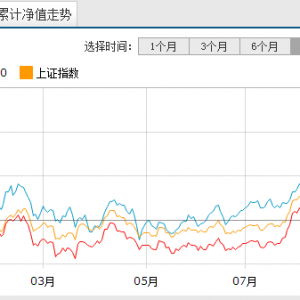 ������ϻ������¹��桢Ͷ�Y����