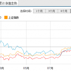 ��̩��ţ����Ͷ��ʽ