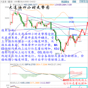 �����h��9��8������Ո+EIA����ԓ��β�����