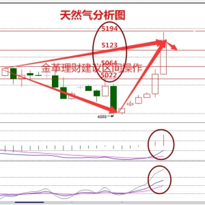 �����ؔ��9.9���u��Ȼ��ԭ�ͱ����cλ���Y�ͽ��׽���