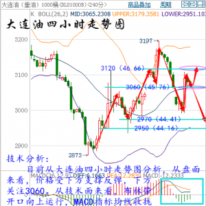 �����h��9.13�����F؛ԭ�ͼ����y�������h��