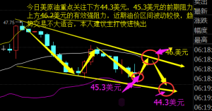 ���ʥ�֣����yֹ���Ǽ���API������y�Ի��Ј���