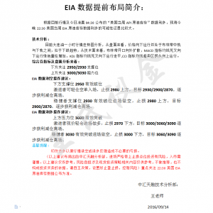 �����h��9.14����EIA������ǰ���֣���Ԕ�飩