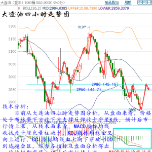 �����h��9.19�����F؛ԭ�ͼ����y�������h��