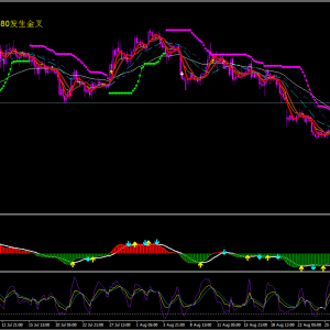 ����c(di��n)����(li��n)��ǰ�S��Ҋ�ף�1314������