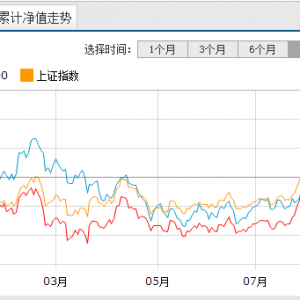 �A��ʢ�����x����Ͷ�Y����