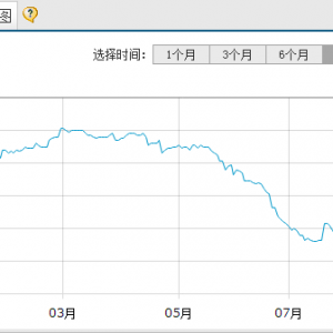 �A�ĬF����������Ͷ�Y����