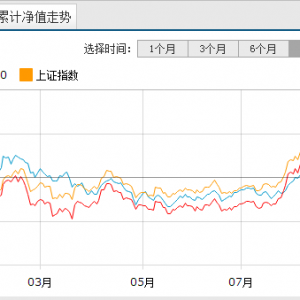 �A�Ļ؈������ֵ��ԃ��Ͷ�Y����