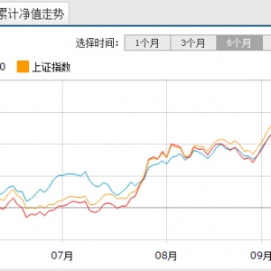 �Ό����L�������Ͷ�Y�śr