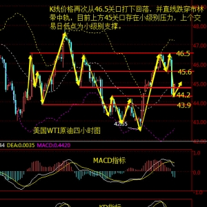 ����۽�9��26�գ�OPEC���(hu��)���Ն���(d��ng)�����y�����ȿպ��