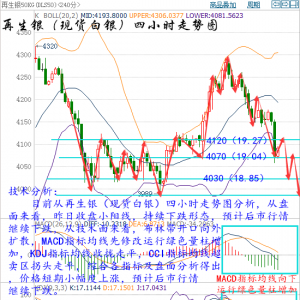 �����h��9.28ԭ�Ͱ��y����Ȼ��������h��������Ʒ���ݲ��ݣ����c�Pע����EIAԭ�͎� ...