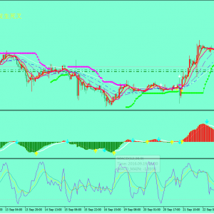 ����c(di��n)����Ԫָ��(sh��)�������� �S�����m(x��)����