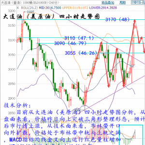 ����۽�9��29�գ������F��������������������h