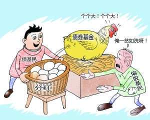 �������L��Ӌ�㷽��  ʲô�ǻ�����ֵ