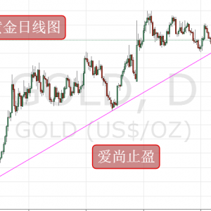 ����ֹӯ���S�������վ�֧�Σ�1318���ΈԶ����У�