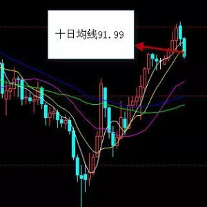 Ф�Y�£�ʮ�վ�������\��