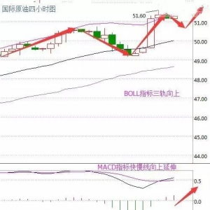 ����۽�10��11�գ�ԭ�ͣ����y����Ȼ�⌍�r����ָ��